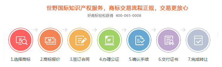 國際商標轉讓流程 商標轉讓流程.jpg