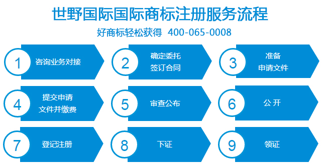 國際商標注冊.jpg