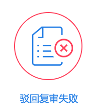 駁回復審失敗圖片