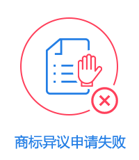商標(biāo)異議申請失敗圖片